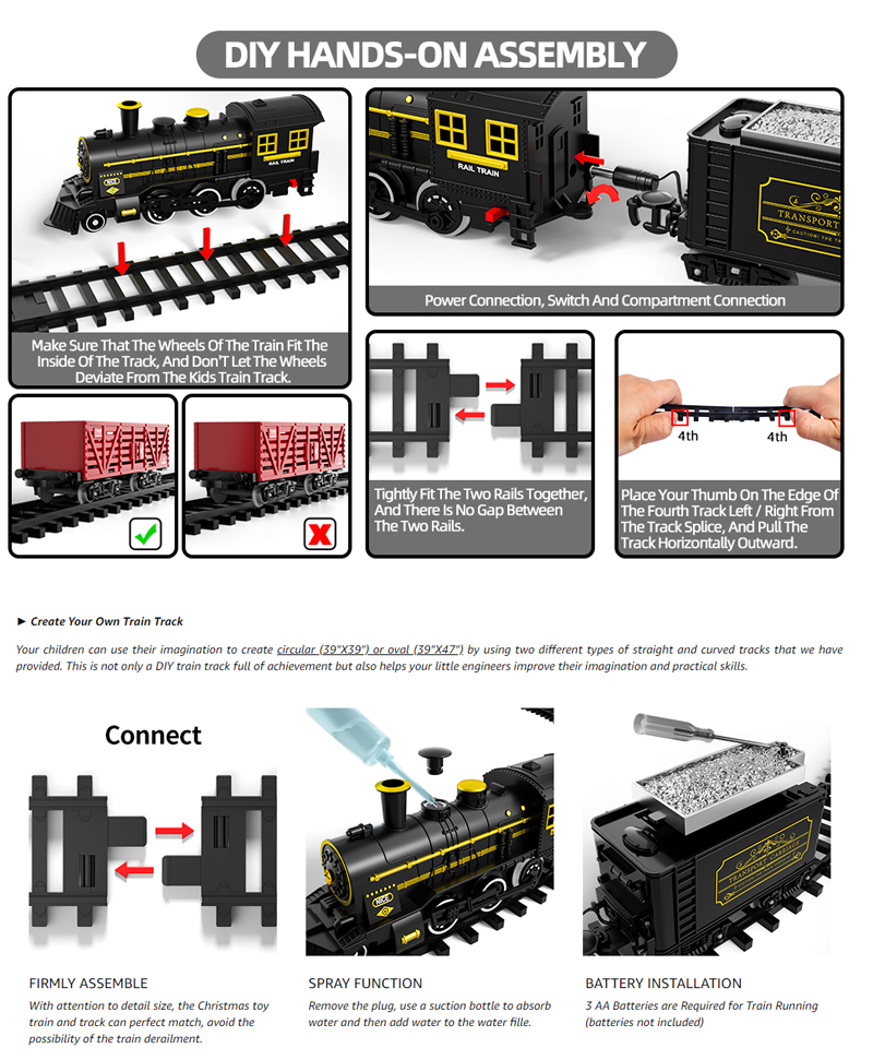 Kids Electric Steam Train Toy  - Party Games In Steam avis et prix