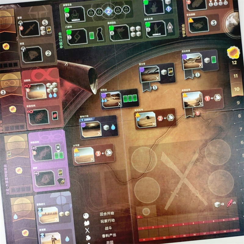 Dune Empire War Board Game Com - Party Games Console avis et prix